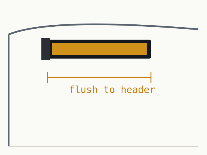 Diagram of the bulkhead mount, flush to the front header